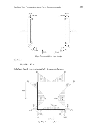 Juan Miquel Canet. Problemas de Estructuras. Cap 11: Estructuras reticuladas 673 
Fig. 2 Descomposición en vigas simples 
Igualando: 
M kN m C  71,25 
En la figura 3 puede verse representada la ley de momentos flectores: 
Fig. 3 Ley de momentos flectores 
 