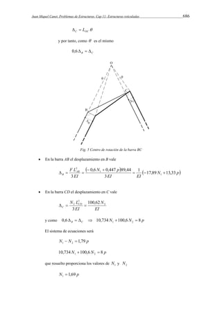 Juan Miquel Canet. Problemas de Estructuras. Cap 11: Estructuras reticuladas 686 
C OC    L 
y por tanto, como  es el mismo 
B C 0,6   
Fig. 5 Centro de rotación de la barra BC 
 En la barra AB el desplazamiento en B vale 
 0,6 N 0,447 p 
 89,44 
 N p 
 B 1 17,89 13,33 
3 EI EI 
1 
F LAB 
EI 
3 
1 
3 
   
  
   
 En la barra CD el desplazamiento en C vale 
EI 
N 
N LCD 
EI 
C 
2 
3 
2 100,62 
3 
   
y como N N p B C 0,6 10,734 100,6 8 1 2       
El sistema de ecuaciones será 
N N 1,79 p 1 2   
10,734 N 100,6 N 8 p 1 2   
que resuelto proporciona los valores de 1 N y 2 N 
N 1,69 p 1  
 