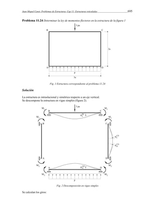 Juan Miquel Canet. Problemas de Estructuras. Cap 11: Estructuras reticuladas 695 
Problema 11.24 Determinar la ley de momentos flectores en la estructura de la figura 1 
Fig. 1 Estructura correspondiente al problema 11.24 
Solución 
La estructura es intraslacional y simétrica respecto a un eje vertical. 
Se descompone la estructura en vigas simples (figura 2). 
Fig. 2 Descomposición en vigas simples 
Se calculan los giros: 
 