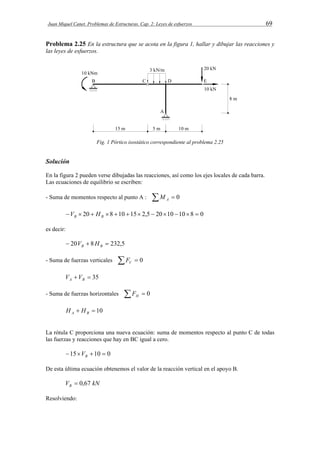 Juan Miquel Canet. Problemas de Estructuras. Cap. 2: Leyes de esfuerzos 69 
Problema 2.25 En la estructura que se acota en la figura 1, hallar y dibujar las reacciones y 
las leyes de esfuerzos. 
Fig. 1 Pórtico isostático correspondiente al problema 2.25 
Solución 
En la figura 2 pueden verse dibujadas las reacciones, así como los ejes locales de cada barra. 
Las ecuaciones de equilibrio se escriben: 
- Suma de momentos respecto al punto A :   0 A M 
  20  8 10 15 2,5  2010 108  0 B B V H 
es decir: 
 20  8  232,5 B B V H 
- Suma de fuerzas verticales   0 V F 
  35 A B V V 
- Suma de fuerzas horizontales   0 H F 
  10 A B H H 
La rótula C proporciona una nueva ecuación: suma de momentos respecto al punto C de todas 
las fuerzas y reacciones que hay en BC igual a cero. 
15 10  0 B V 
De esta última ecuación obtenemos el valor de la reacción vertical en el apoyo B. 
V kN B  0,67 
Resolviendo: 
 
