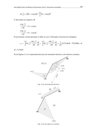 Juan Miquel Canet. Problemas de Estructuras. Cap 11: Estructuras reticuladas 707 
12 cos 6   s s R M CB 
f     
  4 sin 2 
2 
Y derivando con respecto a R 
f A   
 
4 s cos 
M B 
R 
 
M CB 
f   
 
6 s cos 
R 
 
El movimiento vertical del punto A debe ser cero. Utilizando el teorema de Castigliano 
 
 
 
ds 
4,472 
  R 
EI 
M 
v M 
B 
B f A 
A f A 
0 
4,472 
 1 (137,146  787,096)  
0  
0 
 
ds 
 R 
EI EI 
R 
M 
M 
C 
C f B 
f B 
R  5,74kN 
En las figuras 3 y 4 se representan las leyes de momentos flectores y de esfuerzos cortantes. 
Fig. 3 Ley de momentos flectores 
Fig. 4 Ley de esfuerzos cortantes 
 