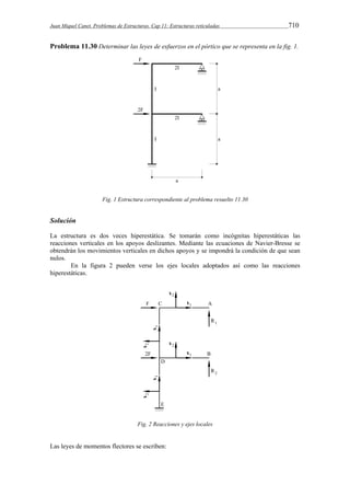 Juan Miquel Canet. Problemas de Estructuras. Cap 11: Estructuras reticuladas 710 
Problema 11.30 Determinar las leyes de esfuerzos en el pórtico que se representa en la fig. 1. 
Fig. 1 Estructura correspondiente al problema resuelto 11.30 
Solución 
La estructura es dos veces hiperestática. Se tomarán como incógnitas hiperestáticas las 
reacciones verticales en los apoyos deslizantes. Mediante las ecuaciones de Navier-Bresse se 
obtendrán los movimientos verticales en dichos apoyos y se impondrá la condición de que sean 
nulos. 
En la figura 2 pueden verse los ejes locales adoptados así como las reacciones 
hiperestáticas. 
Fig. 2 Reacciones y ejes locales 
Las leyes de momentos flectores se escriben: 
 
