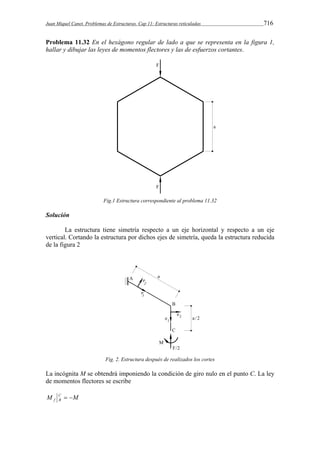 Juan Miquel Canet. Problemas de Estructuras. Cap 11: Estructuras reticuladas 716 
Problema 11.32 En el hexágono regular de lado a que se representa en la figura 1, 
hallar y dibujar las leyes de momentos flectores y las de esfuerzos cortantes. 
Fig.1 Estructura correspondiente al problema 11.32 
Solución 
La estructura tiene simetría respecto a un eje horizontal y respecto a un eje 
vertical. Cortando la estructura por dichos ejes de simetría, queda la estructura reducida 
de la figura 2 
Fig. 2. Estructura después de realizados los cortes 
La incógnita M se obtendrá imponiendo la condición de giro nulo en el punto C. La ley 
de momentos flectores se escribe 
M C M 
f B   
 