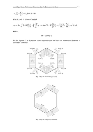 Juan Miquel Canet. Problemas de Estructuras. Cap 11: Estructuras reticuladas 717 
M B F a x  M 
f A   cos30  
2 1 
Con lo cual, el giro en C valdrá 
F a x M d x 
cos30  
3 
M a 
M d x a a 
         E I 
    cos30 0 
2 4 
2 
0 
2 
1 
0 1 
2 
0 
1      
 
F a 
E I 
E I 
E I 
C  
O sea: 
M  0,144F a 
En las figuras 3 y 4 pueden verse representadas las leyes de momentos flectores y 
esfuerzos cortantes. 
Fig.3. Ley de momentos flectores 
Fig.4. Ley de esfuerzos cortantes 
 