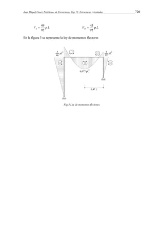 Juan Miquel Canet. Problemas de Estructuras. Cap 11: Estructuras reticuladas 720 
 49 V p L D 92 
V p L A 92 
 43 
En la figura 3 se representa la ley de momentos flectores 
Fig.3 Ley de momentos flectores. 
 
