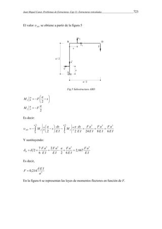 Juan Miquel Canet. Problemas de Estructuras. Cap 11: Estructuras reticuladas 723 
El valor AD  se obtiene a partir de la figura 5 
Fig.5 Subestructura ABD 
 
 
    s a F M DB 
f 2 
 
M B F a 
2 
f A   
Es decir: 
2 3 3 3 
F a 
E I 
F a 
       
 
    E I 
F a 
E I 
M a ds 
E I 
a a 
M a s ds 
E I 
B 
f A 
DB 
AD f 2 2 24 8 6 
0 
2 
0 
 
 
Y sustituyendo: 
7 3 2 2 3 3 2 2,667 
F a F a a F a F a 
E I E I E I E I 
       
D 6 2 6 
Es decir, 
 
F E I 
3 0,214 
a 
 
En la figura 6 se representan las leyes de momentos flectores en función de F. 
 