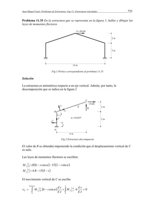 Juan Miquel Canet. Problemas de Estructuras. Cap 11: Estructuras reticuladas 725 
Problema 11.35 En la estructura que se representa en la figura 1, hallar y dibujar las 
leyes de momentos flectores 
Fig.1 Pórtico correspondiente al problema 11.35 
Solución 
La estructura es antimétrica respecto a un eje vertical. Admite, por tanto, la 
descomposición que se indica en la figura 2 
Fig.2 Estructura descompuesta 
El valor de R se obtendrá imponiendo la condición que el desplazamiento vertical de C 
es nulo. 
Las leyes de momentos flectores se escriben: 
M C R6 s cos  152 s sin  
f B     
M B R  s 
f A  6 15 5  
El movimiento vertical de C se escribe 
3 
 
M s d s B 
6 cos  6 0 
       E I 
0 
6 cos 
0 
M d s 
E I 
f A 
CB 
C f   
 