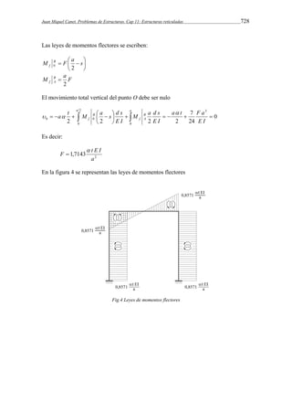 Juan Miquel Canet. Problemas de Estructuras. Cap 11: Estructuras reticuladas 728 
Las leyes de momentos flectores se escriben: 
 
 
M B  F  a  s 
 
f 0 2 
M B  
a F 
f A 2 
El movimiento total vertical del punto O debe ser nulo 
0 
7 
M a d s 
a t M a s d s 
       E I 
     0 2 0 2 2 2 
 
24 
3 
0 
2 
0 
 
 
a t F a 
E I 
E I 
a 
B 
f A 
a 
B 
f 
 
  
Es decir: 
 
F t E I 
2 1,7143 
a 
 
En la figura 4 se representan las leyes de momentos flectores 
Fig.4 Leyes de momentos flectores 
 