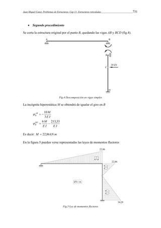 Juan Miquel Canet. Problemas de Estructuras. Cap 11: Estructuras reticuladas 731 
 Segundo procedimiento 
Se corta la estructura original por el punto B, quedando las vigas AB y BCD (fig.4). 
Fig.4 Descomposición en vigas simples 
La incógnita hiperestática M se obtendrá de igualar el giro en B 
AB M 
B 3 
  10 
E I 
BD M 
B 
  6  213,33 
E I E I 
Es decir: M  22,86kN m 
En la figura 5 pueden verse representadas las leyes de momentos flectores 
Fig.5 Ley de momentos flectores 
 