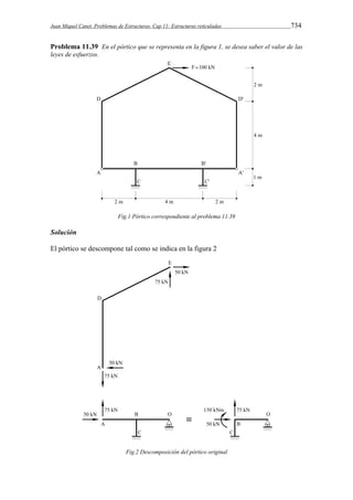 Juan Miquel Canet. Problemas de Estructuras. Cap 11: Estructuras reticuladas 734 
Problema 11.39 En el pórtico que se representa en la figura 1, se desea saber el valor de las 
leyes de esfuerzos. 
Fig.1 Pórtico correspondiente al problema 11.39 
Solución 
El pórtico se descompone tal como se indica en la figura 2 
Fig.2 Descomposición del pórtico original 
 