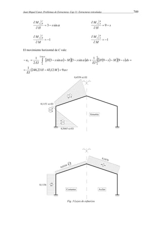 Juan Miquel Canet. Problemas de Estructuras. Cap 11: Estructuras reticuladas 749 
M CB 
f   
 
3 s sin 
H 
 
s 
M B 
f A   
 
H 
 
9 
M B 
f B  1 
 1 
M C 
 
 
M 
 
 
f A 
M 
El movimiento horizontal de C vale: 
3 sin 3 sin 1 9 9 
          
        
      
2 
1 3 sin 
0 
 H M t 
EI 
H s M s ds 
EI 
H s M s ds 
EI 
uC 
 
 
1 248,23 43,12 9 
6 
0 
   
Fig. 3 Leyes de esfuerzos 
 