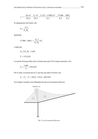 Juan Miquel Canet. Problemas de Estructuras. Cap 11: Estructuras reticuladas 752 
  
T 
E I 
10 64 3 2 
E I E I 
T 
E I 
T 
E I 
v 
h 
i 
h h 
i 
h 
i 
h 
A 
6 1100 6 37 980 288 
3 
6 
8 
  
   
 
 
 
 
  
El alargamiento del tirante vale 
T 
 
  6 
i 
E 
a a 
Igualando, 
E I 
37 980 288T 6 
i T 
i 
h 
a a 
E 
 
  
y dado que 
  6,94 h a a E I E 
T kN i  115,2 
La tensión final que debe tener el tirante para que CD no tenga momentos vale: 
 1100  
T kN f 183,3 
6 
Por lo tanto, la tensión previa Tp que hay que darle al tirante vale 
T T T kN p f i    183,3 115,2  68,13 
En la figura 3 pueden verse dibujadas las leyes de momentos flectores 
Fig. 3 Ley de momentos flectores 
 