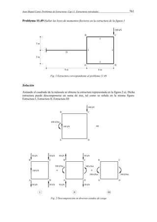 Juan Miquel Canet. Problemas de Estructuras. Cap 11: Estructuras reticuladas 761 
Problema 11.49 Hallar las leyes de momentos flectores en la estructura de la figura 1 
Fig. 1 Estructura correspondiente al problema 11.49 
Solución 
Aislando el cuadrado de la ménsula se obtiene la estructura representada en la figura 2 a). Dicha 
estructura puede descomponerse en suma de tres, tal como se señala en la misma figura: 
Estructura I, Estructura II, Estructura III 
Fig. 2 Descomposición en diversos estados de carga 
 
