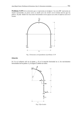Juan Miquel Canet. Problemas de Estructuras. Cap 11: Estructuras reticuladas 784 
Problema 11.59 En la estructura que se representa en la figura 1 la recta BB’ representa un 
tirante inextensible. La pieza curva es medio arco de círculo con la misma inercia que los 
pilares. Se pide: Hallar las reacciones horizontales en los apoyos así como el esfuerzo axil en el 
tirante. 
Fig. 1 Estructura correspondiente al problema 11.59 
Solución 
Si N es el esfuerzo axil en el tirante, y H es la reacción horizontal en A, los movimientos 
horizontales de los puntos A y B (figura 2) deben ser nulos. 
Fig. 2 Ejes locales 
 