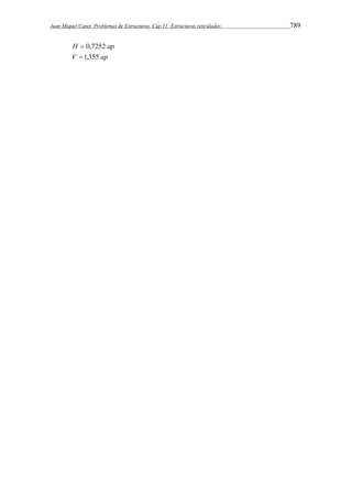 Juan Miquel Canet. Problemas de Estructuras. Cap 11: Estructuras reticuladas 789 
H ap 
 
0,7252 
 
V 1,355 
ap 
 