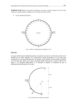 Juan Miquel Canet. Problemas de Estructuras. Cap 11: Estructuras reticuladas 790 
Problema 11.62 Dada la estructura de la figura, en la que su radio es igual a 10 cm con una 
rótula en A, despreciando la influencia de los esfuerzos axiles, hallar: 
 Ley de momentos flectores 
Fig. 1 Anillo correspondiente al problema 11.62 
Solución 
La carga uniformemente distribuida produce únicamente tracción en el anillo de acuerdo con la 
fórmula de los tubos delgados. En consecuencia, puede prescindirse de esta carga para 
determinar la ley de momentos flectores. En el punto A, por simetría, no hay esfuerzos cortantes 
y en B no hay giro. Basta, por lo tanto, considerar media estructura tal y como se indica en la 
figura 2. La incógnita hiperestática N se obtendrá al imponer la condición de que el 
desplazamiento horizontal de A sea nulo. 
Fig. 2 Estructura cortada por la mitad 
 