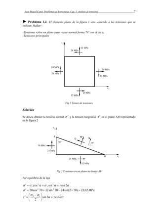 Juan Miquel Canet. Problemas de Estructuras. Cap. 1: Análisis de tensiones 7 
► Problema 1.4 El elemento plano de la figura 1 está sometido a las tensiones que se 
indican. Hallar: 
-Tensiones sobre un plano cuyo vector normal forma 70º con el eje z1. 
-Tensiones principales 
Fig.1 Tensor de tensiones 
Solución 
Se desea obtener la tensión normal   y la tensión tangencial   en el plano AB representado 
en la figura 2 
Fig 2 Tensiones en un plano inclinado AB 
Por equilibrio de la laja 
  cos   sin2  sin 2 
  2 
  
1 2 
   70cos2 70  32sin2 70  24sin(2 70)  21,02MPa 
1 2   
   
  
 sin 2 cos 2 
2 
 
  
  
 