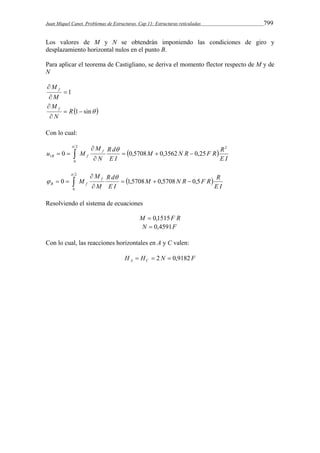 Juan Miquel Canet. Problemas de Estructuras. Cap 11: Estructuras reticuladas 799 
Los valores de M y N se obtendrán imponiendo las condiciones de giro y 
desplazamiento horizontal nulos en el punto B. 
Para aplicar el teorema de Castigliano, se deriva el momento flector respecto de M y de 
N 
 1 
M f 
 
 
M 
 1 sin  
 
M f 
 
R 
N 
Con lo cual: 
 
M 
  
M N R F R R 
R d 
      
u M f 
 
  
2 
0 
2 
1 0 0,5708 0,3562 0,25 
E I 
E I 
N 
B f 
 
M 
  
M N R F R R 
R d 
 M f 
     
0 1,5708 0,5708 0,5 
 
  
2 
0 
 
E I 
E I 
M 
B f 
Resolviendo el sistema de ecuaciones 
M  0,1515F R 
N  0,4591F 
Con lo cual, las reacciones horizontales en A y C valen: 
H H N F A C   2  0,9182 
 