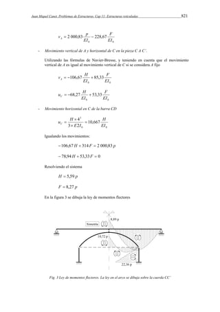 Juan Miquel Canet. Problemas de Estructuras. Cap 11: Estructuras reticuladas 821 
v p A   
2 000,83 228,67 
F 
EI 
0 0 
EI 
- Movimiento vertical de A y horizontal de C en la pieza C A C’. 
Utilizando las fórmulas de Navier-Bresse, y teniendo en cuenta que el movimiento 
vertical de A es igual al movimiento vertical de C si se considera A fijo 
v H A    
106,67 85,33 
F 
EI 
0 0 
EI 
u H C    
68,27 53,33 
F 
EI 
0 0 
EI 
- Movimiento horizontal en C de la barra CD 
H 
u H C  
0 0 
3 
10,667 
4 
3 2 
EI 
E I 
 
 
 
Igualando los movimientos: 
106,67H  314F  2 000,83 p 
 78,94H  53,33F  0 
Resolviendo el sistema 
H  5,59 p 
F  8,27 p 
En la figura 3 se dibuja la ley de momentos flectores 
Fig. 3 Ley de momentos flectores. La ley en el arco se dibuja sobre la cuerda CC’ 
 