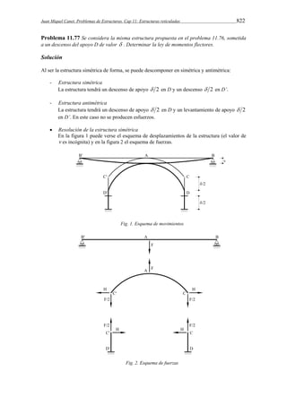 Juan Miquel Canet. Problemas de Estructuras. Cap 11: Estructuras reticuladas 822 
Problema 11.77 Se considera la misma estructura propuesta en el problema 11.76, sometida 
a un descenso del apoyo D de valor  . Determinar la ley de momentos flectores. 
Solución 
Al ser la estructura simétrica de forma, se puede descomponer en simétrica y antimétrica: 
- Estructura simétrica 
La estructura tendrá un descenso de apoyo  2 en D y un descenso  2 en D’. 
- Estructura antimétrica 
La estructura tendrá un descenso de apoyo  2 en D y un levantamiento de apoyo  2 
en D’. En este caso no se producen esfuerzos. 
 Resolución de la estructura simétrica 
En la figura 1 puede verse el esquema de desplazamientos de la estructura (el valor de 
v es incógnita) y en la figura 2 el esquema de fuerzas. 
Fig. 1. Esquema de movimientos 
Fig. 2. Esquema de fuerzas 
 