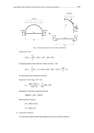 Juan Miquel Canet. Problemas de Estructuras. Cap 11: Estructuras reticuladas 829 
Fig. 3. Descomposición de la estructura antimétrica 
El giro de A vale 
2 
     
0 
2 4 10 
 
EI M d  M H  A f 
El desplazamiento horizontal de A debe ser nulo, y vale 
2 
2 cos 2 4 2 160 
         
0 
0 
3 
 
EI u M  d M  H A f 
lo cual proporciona la primera ecuación. 
El giro de A en la viga AA vale: 
  
M 
  
 60 4 
   M 
E I EI 
 60 
A   
3 
8 
3 2 
Igualando se obtiene la segunda ecuación 
5,808M  4H  128,58 
Resolviendo el sistema: 
M  49,83 kN m 
H  40,21 kN 
b) Estructura simétrica 
La estructura simétrica puede descomponerse tal como indica la figura 4. 
 