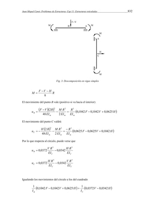 Juan Miquel Canet. Problemas de Estructuras. Cap 11: Estructuras reticuladas 832 
Fig. 3. Descomposición en vigas simples 
M F  V  
H R 
8 
 
El movimiento del punto B vale (positivo si va hacia el interior) 
  2  3 2 R 
3 
 F V H 
  0,1042  0,1042  
0,0625 
B EI 
M R 
EI 
u F V R 
EI 
48 2 
m m m 
 
 
El movimiento del punto C valdrá 
 2  3 2 R 
3 
 F V H 
C 0,0625 0,0625 0,1042 
EI 
M R 
EI 
u H R 
EI 
48 2 
m m m 
  
 
    
Por lo que respecta al círculo, puede verse que 
H R 
u V R 
B EI 
C C 
EI 
3 3 
 0,0372  0,0342 
V R 
u H R 
C EI 
C C 
EI 
3 3 
 0,0372  0,0342 
Igualando los movimientos del círculo a los del cuadrado 
1 0,1042  0,1042  0,0625  1 0,0372  0,0342 
   V H 
I 
F V H 
I m C 
 