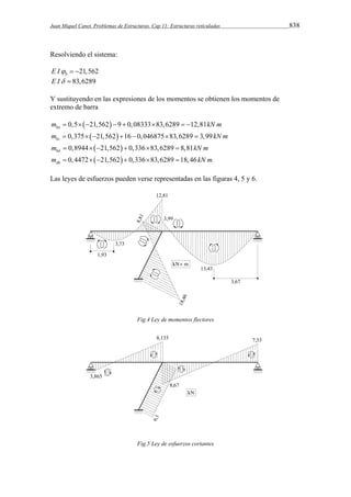 Juan Miquel Canet. Problemas de Estructuras. Cap 11: Estructuras reticuladas 838 
Resolviendo el sistema: 
21,562 b E I   
E I  83,6289 
Y sustituyendo en las expresiones de los momentos se obtienen los momentos de 
extremo de barra 
0,5  21,562 9 0,08333 83,6289 12,81 bam         kN m 
0,375  21,562 16 0,046875 83,6289 3,99 bcm        kN m 
0,8944  21,562 0,336 83,6289 8,81 bdm       kN m 
0, 4472  21,562 0,336 83,6289 18, 46 dbm       kN m 
Las leyes de esfuerzos pueden verse representadas en las figuras 4, 5 y 6. 
Fig.4 Ley de momentos flectores 
Fig.5 Ley de esfuerzos cortantes 
 