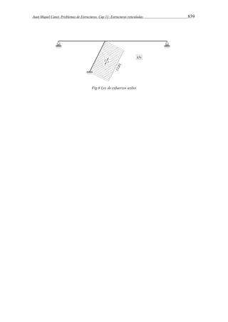 Juan Miquel Canet. Problemas de Estructuras. Cap 11: Estructuras reticuladas 839 
Fig.6 Ley de esfuerzos axiles 
 