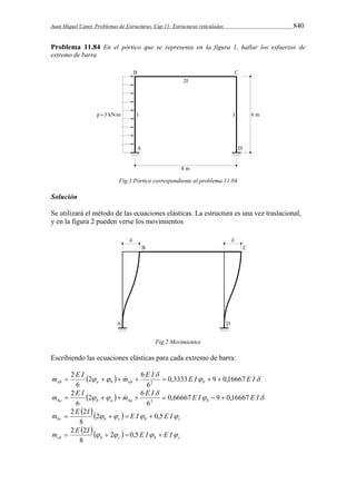 Juan Miquel Canet. Problemas de Estructuras. Cap 11: Estructuras reticuladas 840 
Problema 11.84 En el pórtico que se representa en la figura 1, hallar los esfuerzos de 
extremo de barra 
Fig.1 Pórtico correspondiente al problema 11.84 
Solución 
Se utilizará el método de las ecuaciones elásticas. La estructura es una vez traslacional, 
y en la figura 2 pueden verse los movimientos 
Fig.2 Movimientos 
Escribiendo las ecuaciones elásticas para cada extremo de barra: 
 
m E I   m E I 0,3333 E I 9 0,16667 
E I ab a b ab b     
6 
2 6 
6 
2 
2         
 
m E I   m E I 0,66667 E I 9 0,16667 
E I ba b a ba b     
6 
2 6 
6 
2 
2         
 m  2 E 2 I  2     E I  
0,5E I 
bc b c b c 8 
 m  2 E 2 
I    2  0,5E I  E I 
cb b c b c 8 
 