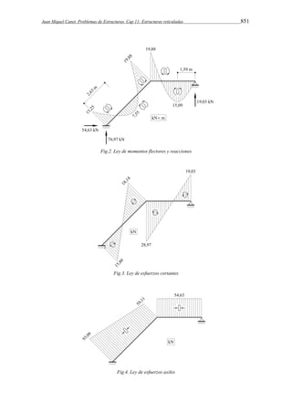 Juan Miquel Canet. Problemas de Estructuras. Cap 11: Estructuras reticuladas 851 
Fig.2. Ley de momentos flectores y reacciones 
Fig.3. Ley de esfuerzos cortantes 
Fig.4. Ley de esfuerzos axiles 
 