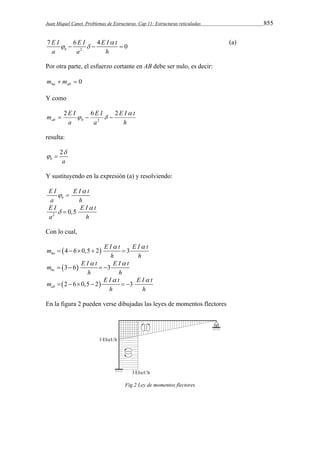 Juan Miquel Canet. Problemas de Estructuras. Cap 11: Estructuras reticuladas 855 
E I E I E I t 
a a h 
7 6 4 0 b 
2 
 
     
(a) 
Por otra parte, el esfuerzo cortante en AB debe ser nulo, es decir: 
  0 ba ab m m 
Y como 
E I t 
h 
E I 
a 
m E I ab b 
a 
 
2  6  2 
2    
resulta: 
2 
 
  
b a 
Y sustituyendo en la expresión (a) y resolviendo: 
E I  
  
E I t 
a b 
h 
E I E I  
  
0,5 t 
a 2 h 
Con lo cual, 
m E I  t E I  
t 
4 6 0,5 2 3 ba 
     
3 6 3 bc 
h h 
m E I  t E I  
t 
    
h h 
2 6 0,5 2 3 ab 
  
m     E I t   
E I t 
h h 
En la figura 2 pueden verse dibujadas las leyes de momentos flectores 
Fig.2 Ley de momentos flectores 
 