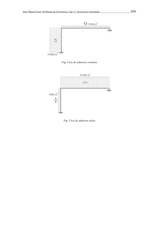 Juan Miquel Canet. Problemas de Estructuras. Cap 11: Estructuras reticuladas 858 
Fig. 4 Ley de esfuerzos cortantes 
Fig. 5 Ley de esfuerzos axiles 
 