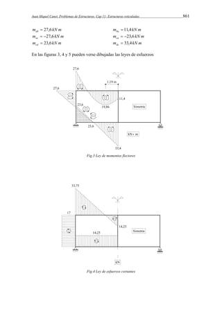 Juan Miquel Canet. Problemas de Estructuras. Cap 11: Estructuras reticuladas 861 
m kN m ab  27,6 m kN m ba  11,4 
m kN m ac  27,6 m kN m ca  23,6 
m kN m cd  23,6 m kN m dc  33,4 
En las figuras 3, 4 y 5 pueden verse dibujadas las leyes de esfuerzos 
Fig.3 Ley de momentos flectores 
Fig.4 Ley de esfuerzos cortantes 
 