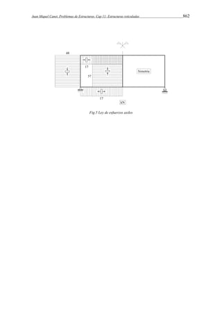 Juan Miquel Canet. Problemas de Estructuras. Cap 11: Estructuras reticuladas 862 
Fig.5 Ley de esfuerzos axiles 
 