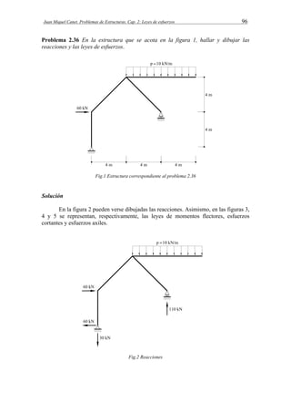 Juan Miquel Canet. Problemas de Estructuras. Cap. 2: Leyes de esfuerzos 96 
Problema 2.36 En la estructura que se acota en la figura 1, hallar y dibujar las 
reacciones y las leyes de esfuerzos. 
Fig.1 Estructura correspondiente al problema 2.36 
Solución 
En la figura 2 pueden verse dibujadas las reacciones. Asimismo, en las figuras 3, 
4 y 5 se representan, respectivamente, las leyes de momentos flectores, esfuerzos 
cortantes y esfuerzos axiles. 
Fig.2 Reacciones 
 