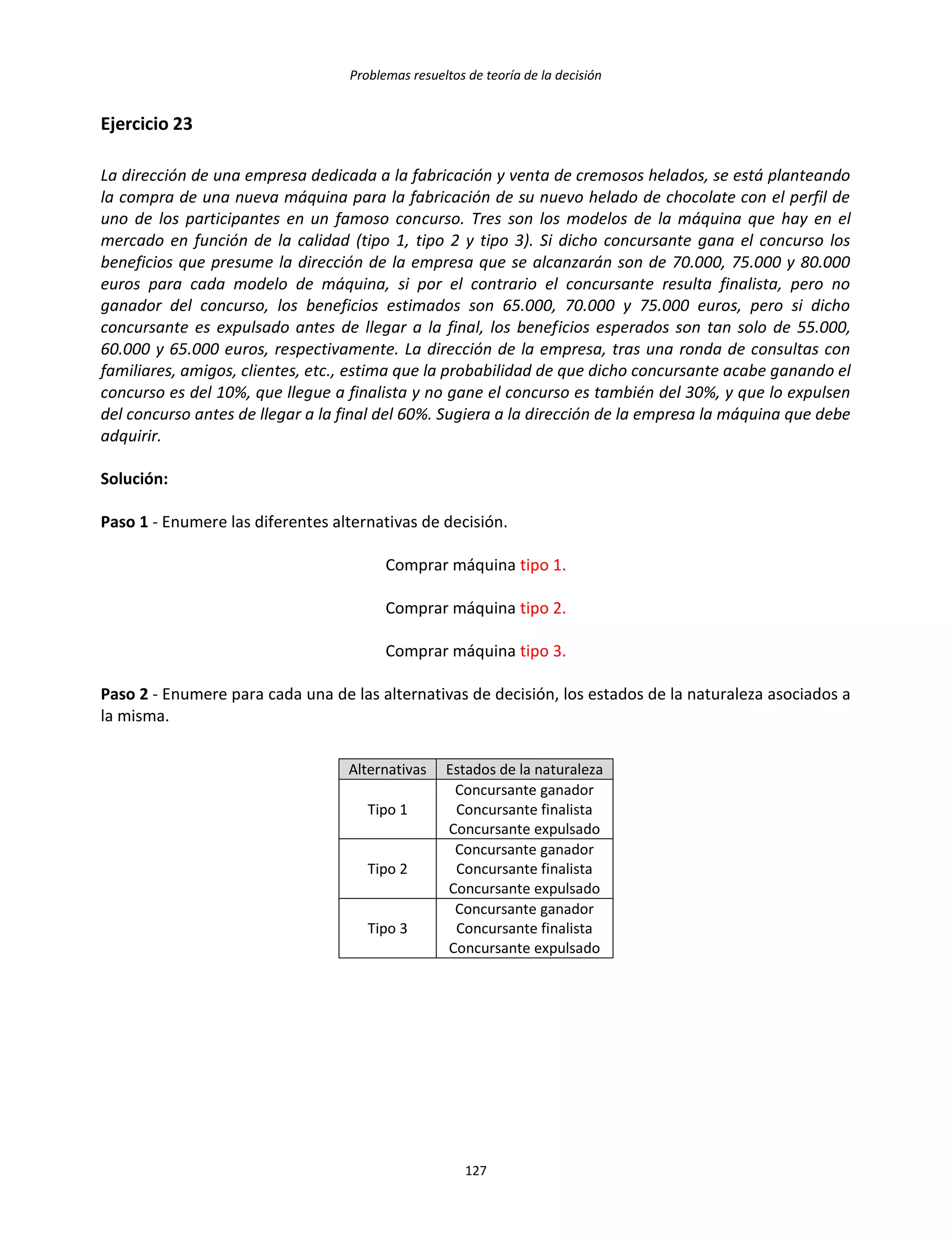 Problemas resueltos de teoría de la decisión
127
Ejercicio 23
La dirección de una empresa dedicada a la fabricación y venta de cremosos helados, se está planteando
la compra de una nueva máquina para la fabricación de su nuevo helado de chocolate con el perfil de
uno de los participantes en un famoso concurso. Tres son los modelos de la máquina que hay en el
mercado en función de la calidad (tipo 1, tipo 2 y tipo 3). Si dicho concursante gana el concurso los
beneficios que presume la dirección de la empresa que se alcanzarán son de 70.000, 75.000 y 80.000
euros para cada modelo de máquina, si por el contrario el concursante resulta finalista, pero no
ganador del concurso, los beneficios estimados son 65.000, 70.000 y 75.000 euros, pero si dicho
concursante es expulsado antes de llegar a la final, los beneficios esperados son tan solo de 55.000,
60.000 y 65.000 euros, respectivamente. La dirección de la empresa, tras una ronda de consultas con
familiares, amigos, clientes, etc., estima que la probabilidad de que dicho concursante acabe ganando el
concurso es del 10%, que llegue a finalista y no gane el concurso es también del 30%, y que lo expulsen
del concurso antes de llegar a la final del 60%. Sugiera a la dirección de la empresa la máquina que debe
adquirir.
Solución:
Paso 1 - Enumere las diferentes alternativas de decisión.
Comprar máquina tipo 1.
Comprar máquina tipo 2.
Comprar máquina tipo 3.
Paso 2 - Enumere para cada una de las alternativas de decisión, los estados de la naturaleza asociados a
la misma.
Alternativas Estados de la naturaleza
Tipo 1
Concursante ganador
Concursante finalista
Concursante expulsado
Tipo 2
Concursante ganador
Concursante finalista
Concursante expulsado
Tipo 3
Concursante ganador
Concursante finalista
Concursante expulsado
 