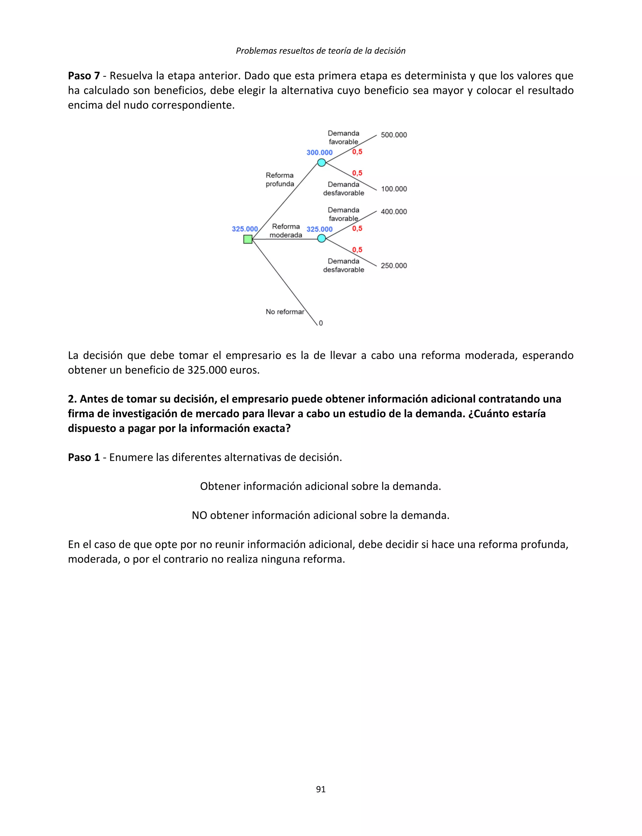 Problemas resueltos de teoría de la decisión
91
Paso 7 - Resuelva la etapa anterior. Dado que esta primera etapa es determinista y que los valores que
ha calculado son beneficios, debe elegir la alternativa cuyo beneficio sea mayor y colocar el resultado
encima del nudo correspondiente.
La decisión que debe tomar el empresario es la de llevar a cabo una reforma moderada, esperando
obtener un beneficio de 325.000 euros.
2. Antes de tomar su decisión, el empresario puede obtener información adicional contratando una
firma de investigación de mercado para llevar a cabo un estudio de la demanda. ¿Cuánto estaría
dispuesto a pagar por la información exacta?
Paso 1 - Enumere las diferentes alternativas de decisión.
Obtener información adicional sobre la demanda.
NO obtener información adicional sobre la demanda.
En el caso de que opte por no reunir información adicional, debe decidir si hace una reforma profunda,
moderada, o por el contrario no realiza ninguna reforma.
 