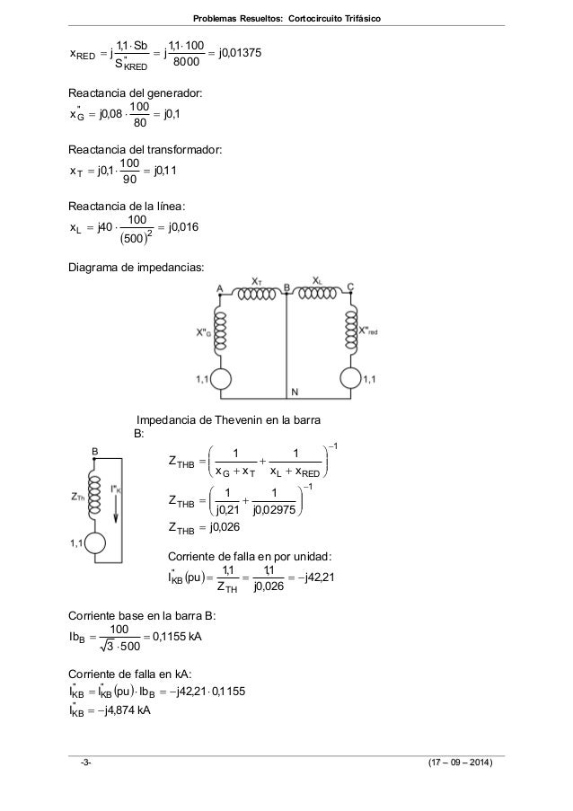 problemas resueltos cortocircuito trifasico problemas resueltos cortocircuito trifasico