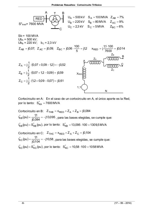 problemas resueltos cortocircuito trifasico problemas resueltos cortocircuito trifasico
