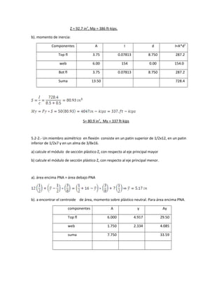 Z = 92.7 in3
, Mp = 386 ft-kips.
b). momento de inercia:
Componentes A I d I+A*d2
Top fl 3.75 0.07813 8.750 287.2
web 6.00 154 0.00 154.0
Bot fl 3.75 0.07813 8.750 287.2
Suma 13.50 728.4
S= 80.9 in3
, My = 337 ft-kips
5.2-2.- Un miembro asimétrico en flexión consiste en un patin superior de 1/2x12, en un patin
inferior de 1/2x7 y en un alma de 3/8x16.
a) calcule el módulo de sección plástico Z, con respecto al eje principal mayor
b) calcule el módulo de sección plástico Z, con respecto al eje principal menor.
a). área encima PNA = área debajo PNA
b). a encontrar el centroide de área, momento sobre plástico neutral. Para área encima PNA.
componentes A y Ay
Top fl 6.000 4.917 29.50
web 1.750 2.334 4.085
suma 7.750 33.59
 