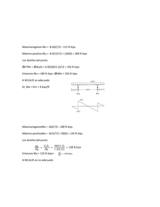 Maximanegative Mu = -8.4(6)2
/2= -151 ft-kips
Máximo positivo Mu = -8.4(15)2
/2 + 126(9) = 189 ft-kips
Los diseños del punto
Ǿb*Mn = ǾbFyZx = 0.9(50)(51.2)/12 = 192 ft-kips
Entonces Mu = 189 ft-kips <ǾbMn = 192.ft-kips
A W12x35 es adecuado
b). Wa = D+L = 6 kips/ft
MaximanegativeMa = -6(6)2
/2= -108 ft-kips
Máximo positivoMa = -6(15)2
/2 + 90(9) = 135 ft-kips
Los diseños del punto
Entonces Ma = 135 ft-kips>
A W12x35 es no adecuado
 