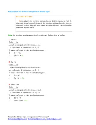 Reducción de dos términos semejantes de distinto signo 
 
           P r o c e d i  m i e n t o  
            
                   Para  reducir  dos  términos  semejantes  de  distinto  signo,  se  halla  la 
           diferencia  entre  los  coeficientes  de  los  términos,  colocando  antes  de  esta 
           diferencia el signo del coeficiente mayor (en valor absoluto) y a continuación 
           se escribe la parte literal. 
            

 
Nota: dos términos semejantes con igual coeficiente y distinto signo se anulan. 
 




                                                          
 
 




                                                          
 
 




                                                          
 




Recopilador: Dámaso Rojas.  www.galeon.com/damasorojas/ 
Damasorojas8@galeon.com,  damasorojas6@gmail.com,  joeldama@yahoo.com  
 