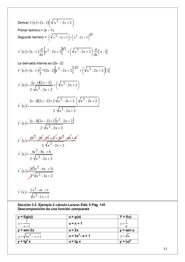 Problemas Resueltos De Derivadas Problemas Resueltos De Derivadas