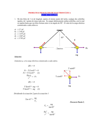PROBLEMAS RESUELTOS DE ELECTROSTÁTICA
                              3BLEY DE COULOMB

1. De dos hilos de 1 m de longitud, sujetos al mismo punto del techo, cuelgan dos esferillas
   iguales, de 1 gramo de masa cada una. Se cargan idénticamente ambas esferillas, con lo cual
   se repelen hasta que sus hilos forman entre sí un ángulo de 90º. El valor de la carga eléctrica
   comunicada a cada esfera es:

a)    2.7 C
b)    1.94 C
c)    1.475 C
d)    1.047 C
e)    3.705 C                                                    45
                                                                                   T



                                                           2metros                                   FE


                                                                                       mg
Solución:

Llamemos q a la carga eléctrica comunicada a cada esfera.

                    Fx = 0
                                                                           T sen45
             FE – T Cos45 = 0
            FE = T Cos45    (1)
                Kq1 q 2
                         FE                               T cos45                           FE
                  r2
                    Fy = 0

             T Sen45 - mg = 0                                              mg
            T Sen45 = mg (2)

Dividiendo la ecuación 2 para la ecuación 1

                           mg
               Tan 45 =
                           FE
                                                                             Florencio Pinela C.
                                                  mg
                                         FE
                                                tan 45

                                         Kq 2      mg
                                          r2     tan 45
 