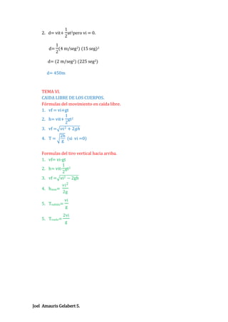 1
2. d= vit+ at2pero vi = 0.
2
1
d= (4 m/seg2) (15 seg)2
2

d= (2 m/seg2) (225 seg2)
d= 450m

TEMA VI.
CAIDA LIBRE DE LOS CUERPOS.
Fórmulas del movimiento en caída libre.
1. vf = vi+gt
1
2. h= vit+ gt2
2
3. vf = 𝑣𝑖 2 + 2𝑔𝑕
4. T =

2h
(si vi =0)
g

Formulas del tiro vertical hacia arriba.
1. vf= vi-gt
1
2. h= vit- gt2
2
3. vf = vi2 − 2gh
4. hmax=

vi 2
2g

5. Tsubida=
5. Tvuelo=

vi
g

2vi
g

Joel Amauris Gelabert S.

 