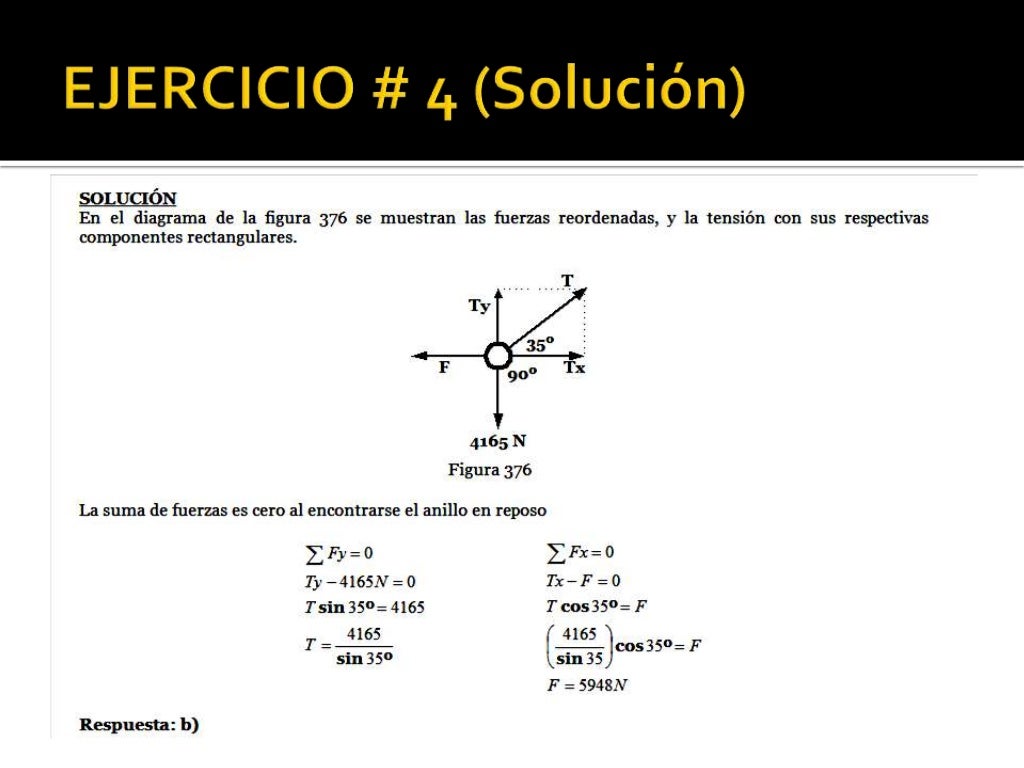 Problemas resueltos de la primera ley de newton