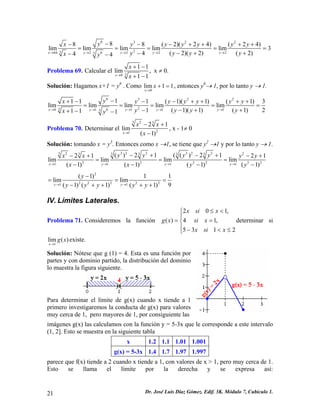 6 3 2 2
23 664 2 2 2 23
88 8 ( 2)( 2 4) ( 2 4)
lim lim lim lim lim 3
( 2)( 2) ( 2)44 4x y y y y
yx y y y y y
y y yyx y→ → → → →
−− − − + + +
= = = =
− + +−− −
y +
=
Problema 69. Calcular el 30
1 1
lim
1 1x
x
x→
+ −
+ −
, x ≠ 0.
Solución: Hagamos x+1 = y6
. Como
0
lim 1 1
x
x
→
+ = , entonces y6
→ 1, por lo tanto y → 1.
6 3 2 2
23 60 1 1 1 13
11 1 1 ( 1)( 1) ( 1) 3
lim lim lim lim lim
( 1)( 1) ( 1)11 1 1x y y y y
yx y y y y y
y y yyx y→ → → → →
−+ − − − + + + +
= = = =
− + +−+ − − 2
y
=
Problema 70. Determinar el
3 2 3
21
2
lim
( 1)x
x x
x→
1− +
−
, x - 1≠ 0
Solución: tomando x = y3
. Entonces como x →1, se tiene que y2
→1 y por lo tanto y → 1.
3 2 3 3 2 33 2 23 3 3 3 3
2 2 3 2 3 21 1 1 1
( ) 2 1 ( ( ) 2 12 1 2
lim lim lim lim
( 1) ( 1) ( 1) ( 1)x y y y
y y y yx x y y
x x y→ → → →
− + − +− + − +
= = =
− − −
1
y −
2
2 2 2 2 21 1
( 1) 1
lim lim
9( 1) ( 1) ( 1)y y
y
y y y y y→ →
−
= =
− + + + +
1
=
IV. Límites Laterales.
Problema 71. Consideremos la función
2 0 1,
( ) 4 1,
5 3 1 2
x si x
g x si x
x si x
≤ <⎧
⎪
= =⎨
⎪ − < ≤⎩
determinar si
existe.
1
lim ( )
x
g x
→
Solución: Nótese que g (1) = 4. Esta es una función por
partes y con dominio partido, la distribución del dominio
lo muestra la figura siguiente.
Para determinar el límite de g(x) cuando x tiende a 1
primero investigaremos la conducta de g(x) para valores
muy cerca de 1, pero mayores de 1, por consiguiente las
imágenes g(x) las calculamos con la función y = 5-3x que le corresponde a este intervalo
(1, 2]. Esto se muestra en la siguiente tabla
x 1.2 1.1 1.01 1.001
g(x) = 5-3x 1.4 1.7 1.97 1.997
parece que f(x) tiende a 2 cuando x tiende a 1, con valores de x > 1, pero muy cerca de 1.
Esto se llama el límite por la derecha y se expresa así:
Dr. José Luis Díaz Gómez. Edif. 3K. Módulo 7, Cubículo 1.21
 