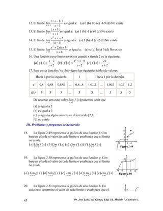 Módulo 7, Cubículo 1.
12. El límite
3
1/ 1/3
lim
3x
x
x→−
−
−
es igual a: (a) 0 (b) 1/3 (c) -1/9 (d) No existe
13. El límite
1
| 1
lim
1x
x |
x→−
+
+
es igual a: (a) 1 (b) -1 (c) 0 (d) No existe
14. El límite
2
1
2
lim
| 1|x
x x
x→
+ −
−
es igual a: (a) 3 (b) -3 (c) 2 (d) No existe
15. El límite
2 2
0
2
lim
x
x xh h
x h→
+ +
+
es igual a: (a) x (b) h (c) 0 (d) No existe
16. Una función cuyo límite no existe cuando x tiende 2 es la siguiente:
( ) ( )
2
2
x
a f x
x
−
=
+
( ) ( )
2
6
2
x x
b f x
x
+ −
=
−
( ) ( )
2
2
x
c f x
x
=
+
17. Para cierta función f se obtuvieron las siguientes tablas de valores:
Hacia 1 por la izquierda 1 Hacia 1 por la derecha
x 0,8 0,88 0,888 ... 0,8...8 1,0...2 ... 1,002 1,02 1,2
f(x) 3 3 3 ... 3 3 ... 3 3 3
De acuerdo con esto, sobre ( )3x
Lim f x
→
podemos decir que
(a) es igual a 2
(b) es igual a 3
(c) es igual a algún número en el intervalo [2,3]
(d) no existe
III. Problemas y preguntas de desarrollo
18. La figura 2.49 representa la gráfica de una función f. Con
base en ella dé el valor de cada límite o establezca que el límite
no existe.
( ) ( ) ( ) ( ) ( ) ( ) ( ) ( )4 0 1 4x x x x
a Lim f x b Lim f x c Lim f x d Lim f x
→− → → →−
19. La figura 2.50 representa la gráfica de una función g. Con
base en ella dé el valor de cada límite o establezca que el límite
no existe
( ) ( ) ( ) ( ) ( ) ( ) ( ) ( ) ( ) ( )8 8 0 4 8x x x x x
a Lim g x b Lim g x c Lim g x d Lim g x e Lim g x
→− →− → →− →
20. La figura 2.51 representa la gráfica de una función h. En
cada caso determine el valor de cada límite o establezca que el
Dr. José Luis Díaz Gómez. Edif. 3K.43
 