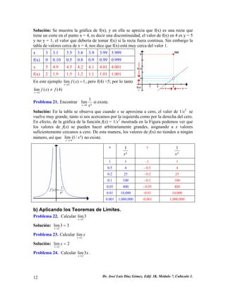 Solución: Se muestra la gráfica de f(x), y en ella se aprecia que f(x) es una recta que tiene un corte en el punto x = 4, es decir una discontinuidad, el valor de f(x) en 4 es y = 5 y no y = 1, el valor que debería de tomar f(x) si la recta fuera continua. Sin embargo la tabla de valores cerca de x = 4, nos dice que f(x) está muy cerca del valor 1. 
x 
3 
3.1 
3.5 
3.8 
3.9 
3.99 
3.999 
f(x) 
0 
0.10 
0.5 
0.8 
0.9 
0.99 
0.999 
x 
5 
4.9 
4.5 
4.2 
4.1 
4.01 
4.001 
f(x) 
2 
1.9 
1.5 
1.2 
1.1 
1.01 
1.001 En este ejemplo , pero f(4) =5; por lo tanto 
4 
lim ( ) 1 
x 
f x 
→ 
= 
4lim()(4) xfxf→ ≠ 
Problema 21. Encontrar existe. si ² 1lim0xx→ 
Solución: En la tabla se observa que cuando x se aproxima a cero, el valor de 1/x2 se vuelve muy grande, tanto si nos acercamos por la izquierda como por la derecha del cero. En efecto, de la gráfica de la función f(x) = 1/x2 mostrada en la Figura podemos ver que los valores de f(x) se pueden hacer arbitrariamente grandes, asignando a x valores suficientemente cercanos a cero. De esta manera, los valores de f(x) no tienden a ningún número, así que 0lim(1/²) x x→ no existe. 
x ² 1x 
x ² 1x 
1 
1 
-1 
1 
0.5 
4 
- 0.5 
4 
0.2 
25 
- 0.2 
25 
0.1 
100 
- 0.1 
100 
0.05 
400 
- 0.05 
400 
0.01 
10,000 
-0.01 
10,000 
0.001 
1,000,000 
-0.001 
1,000,000 
b) Aplicando los Teoremas de Límites. 
Problema 22. Calcular 2lim3x→ 
Solución: 2lim33x→ = 
Problema 23. Calcular 2limxx→ 
Solución: 2lim2xx→ = 
Problema 24. Calcular 2lim3xx→ . 
12 Dr. José Luis Díaz Gómez. Edif. 3K. Módulo 7, Cubículo 1. 
 