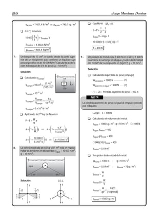 240                                                                                                     Jorge Mendoza Dueñas


           γ aceite = 7 407 , 4 N / m3 ⇒ ρaceite = 740 , 7 kg / m3         t Equilibrio: ΣFv = 0

                                                                                        T T
      t En (1) tenemos:                                                        E=P+      +
                                                                                        2 2

          10 000
                   FG 2 VIJ = γ   madera V
                                                                               γ aguaV = mg + T
                    H3 K
           γ madera = 6 666,6 N/m3
                                                                                       b g b gb g
                                                                               10 000 0 ,1 = 60 10 + T

                                                                               T = 400 N
           ρmadera = 666 , 6 kg/m3

7.-   Un bloque de 10 cm3, se suelta desde la parte supe-            9.-   Un pedazo de metal pesa 1 800 N en el aire y 1 400 N
      rior de un recipiente que contiene un líquido cuyo                   cuando se le sumerge en el agua. ¿Cuál es la densidad
      peso específico es de 10 000 N/m3. Calcular la acelera-              del metal? dar su respuesta en (kg/m3) g = 10 m/s2.
      ción del bloque de 5 N de peso (g = 10 m/s2).
                                                                           Solución:
      Solución:
                                                                           t Calculando la pérdida de peso (empuje)
      t Calculando γcuerpo:
                                                                               Wverdadero = 1 800 N ................... (1)
                                           3
           Vcuerpo = 10 cm ×3          b g
                                       (1 m 3
                                        1 m)
                                                                               Waparente en agua = 1 400 N ........ (2)
                                            3
                                   (100 cm 3
                                   b100 cm)    g
                                                                               (1) − (2) = Pérdida aparente de peso = 400 N
           Vcuerpo = 10 −5 m3

                        Pcuerpo          5N
                                                                             NOTA
           γ cuerpo =              =
                        Vcuerpo        10 −5 m3                       La pérdida aparente de peso es igual al empuje ejercido
                                                                      por el líquido.
           γ cuerpo = 5 × 105 N / m3
                                                                               Luego: E = 400 N
      t Aplicando la 2da ley de Newton:
                   W                                                       t Calculando el volumen del metal:
           P−E=      a
                   g
                                                                               ρagua = 1 000 kg / m3 ; g = 10 m / s2 ; E = 400 N
               FG E IJ g ⇒ a = FG1− γ V IJ g
           a = 1−                                    L
                                                                               γ agua Vmetal = 400
                H WK            H γ VK             cuerpo

                                                                               ρagua gVmetal = 400
                F 10 000 V I10 ⇒ a = 9, 8 m / s
           a = G 1−                                          2
                H 5 × 10 V JK
                            5
                                                                               b1 000gb10g V    metal   = 400

8.-   La esfera mostrada de 60 kg y 0,1 m3 está en reposo.                     Vmetal = 0 , 04 m3
      Hallar las tensiones en las cuerdas (γagua = 10 000 N/m3,
      g = 10 m/s2).
                                                                           t Nos piden la densidad del metal:

                                                                               Wmetal = 1 800 N          ;      g = 10 m / s2

                                                                               Vmetal = 0 , 04 m3        ;      ρmetal = ? (kg / m3 )

                                                                                           W
                                                                               γ metal =
                                                                                           V
      Solución:                                     D.C.L.                                  W
                                                                               ρmetal g =
                                                                                            V
                                                                                           W   1 800
                                                                               ρmetal =      =
                                                                                                  b gb g
                                                                                           gV 10 0 , 04

                                                                               ρmetal = 4 500 kg / m3
 